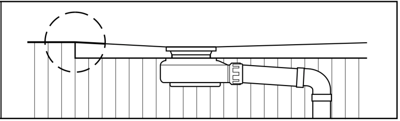 Maßgeschneidert – Bildfilter