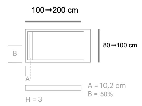 Receveur douche évacuation caniveau, Largeur 100 à 200 x l. 80 à 100 cm, Résine anti glissant pleine masse, Couleurs, fabrication sur mesure, LIVRAISON OFFERTE