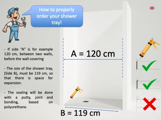 If the width is 120 cm, for example, between two walls, before the wall cladding. The size of the shower tray should be 119 cm to allow for expansion.