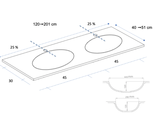 Plan vasque lavabo sur mesure : L 120 à 201 x P 40 à 51 cm, finition lisse mate, 10 couleurs au choix, Anti bactérien, résine Akrytan® teinté dans la masse, Livraison Offerte.