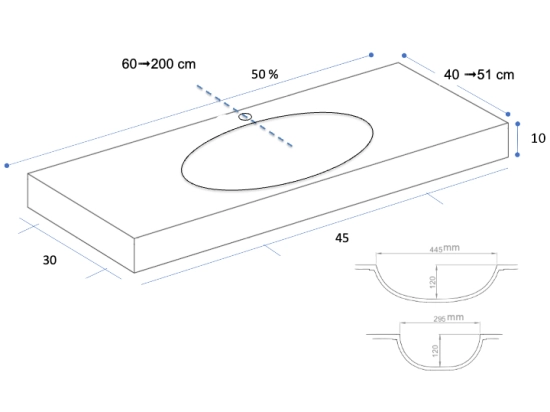 Plan vasque lavabo sur mesure : L 60 à 201 x P 40 à 51 cm, finition lisse mate, 10 couleurs au choix, Anti bactérien, résine Akrytan® teinté dans la masse, Livraison Offerte.