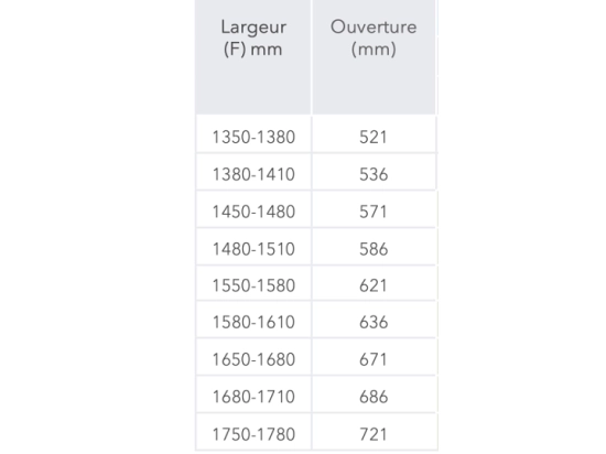 Porte douche coulissante, deux portes centrales vers deux panneaux fixes, L 135 à 200 cm, H. 195 cm, STOCK DISPONIBLE, verre de sécurité, Anti-calcaire, Livraison offerte et rapide