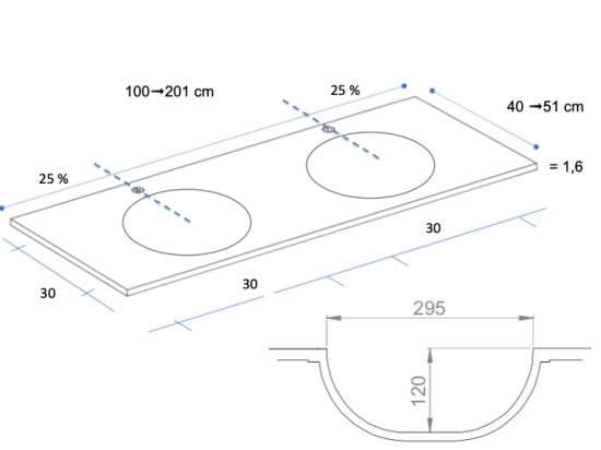 Plan vasque lavabo circulaire ⦰ 30 cm sur mesure Largeur 100 à 201 x P 40 à 51 cm Finition lisse 10 couleurs au choix, Anti bactérien Résine Akrytan® dans la masse Livraison Offerte.