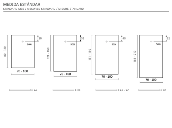 Receveur de douche, sur mesure ou re-coupable, largeur 65 à 210 cm X 65 à 100 cm, Garantie 5 ans, résine pleine masse PN24 de couleurs, LIVRAISON RAPIDE, OFFERTE