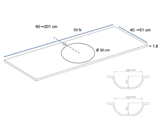 Plan vasque lavabo circulaire ⦰ 30 cm sur mesure Largeur 50 à 201 x P 40 à 51 cm Finition lisse 10 couleurs au choix, Anti bactérien Résine Akrytan® dans la masse Livraison Offerte.