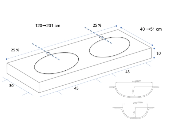 Plan vasque lavabo sur mesure : L 120 à 201 x P 40 à 51 cm, finition lisse mate, 10 couleurs au choix, Anti bactérien, résine Akrytan® teinté dans la masse, Livraison Offerte.