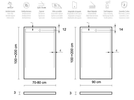 Receveur de douche caniveau, LIVRAISON RAPIDE EN 7-8 JOURS -  Extra plat, Largeur 100 à 200 cm x 70 à 90 cm, couleurs aux choix, Résine anti glissant PN24, finition ardoise