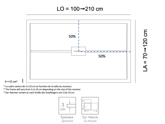 Bac douche drainage central, discret et design, Largeur 100 à 210 cm x l. 70 à 120 cm Fabrication sur mesure en résine anti glissant, finition misse, 10 couleurs, Livraison offerte