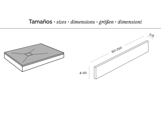 Plinthe en résine pour receveur de douche, Fabrication sur mesure Longueur de 60 à 210 cm, Hauteur de 5 à 20 cm - Livraison offerte